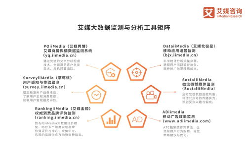 文博旅游新浪潮 2023-2024年中國博物館旅游發展趨勢與典型地市發展策略研究