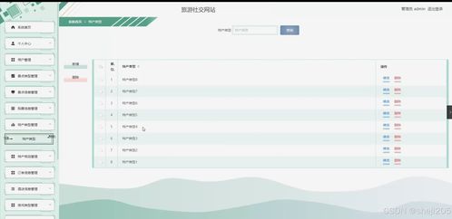 基于Python Flask的旅游社交網站的設計與實現——兼論其在會議及展覽服務中的應用前景